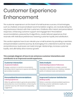 Free broschüren – benefits of ai template