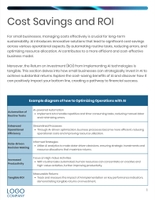 Free broschüren – benefits of ai template