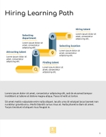 Free broschüren – hr trends template