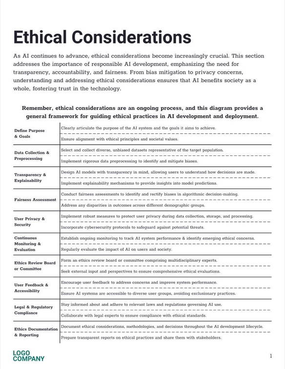 Free broschüren – power of ai template