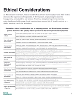 Free broschüren – power of ai template