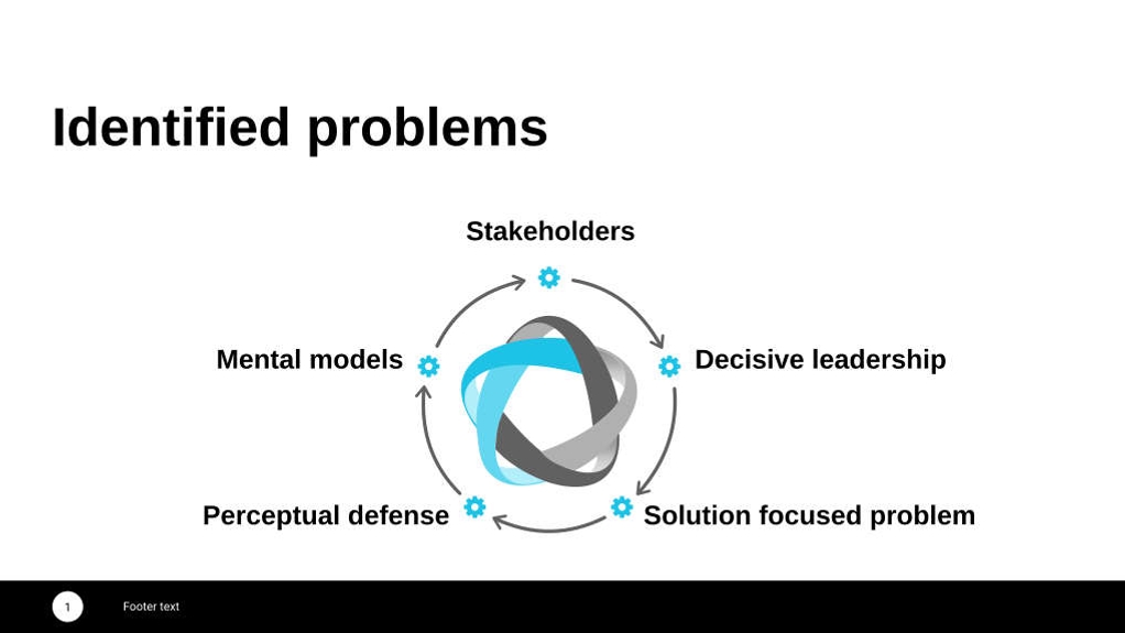 Free präsentationen   business pitch template
