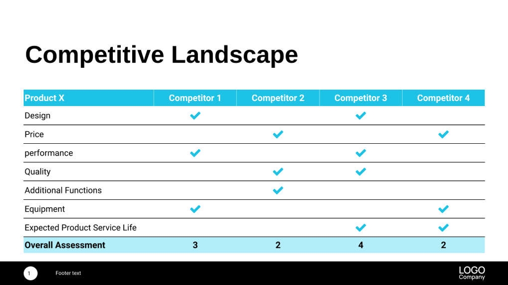 Free präsentationen   business pitch template