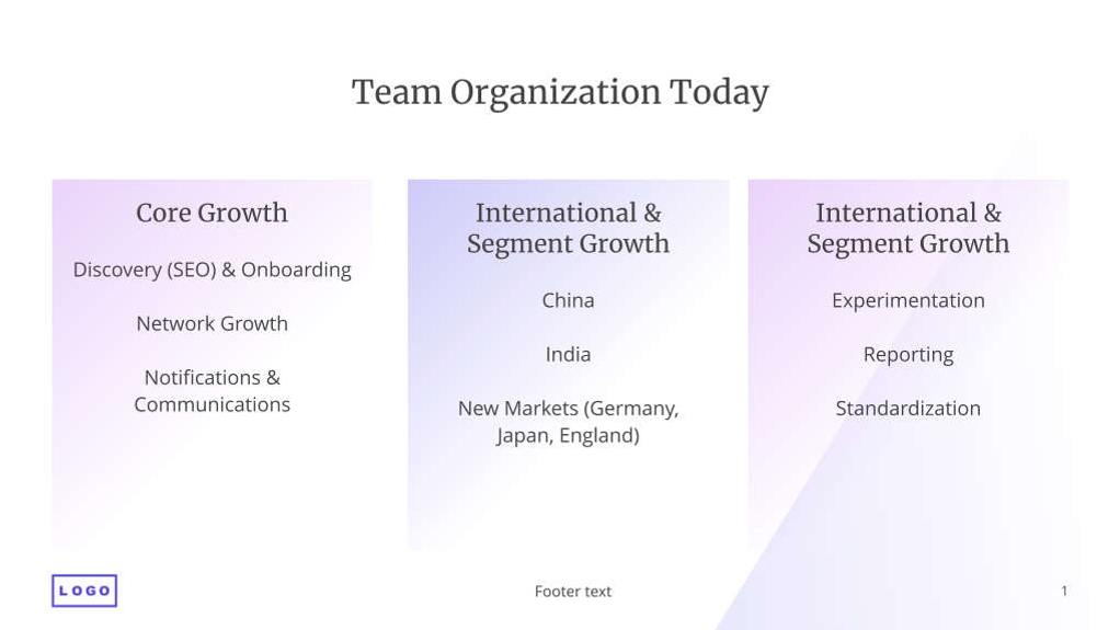 Free presentation  growing company template