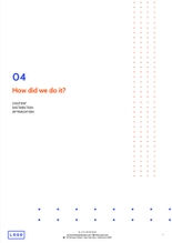 Free angebote & proposal  digital marketing template