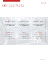 Free angebote & proposal  it expert template